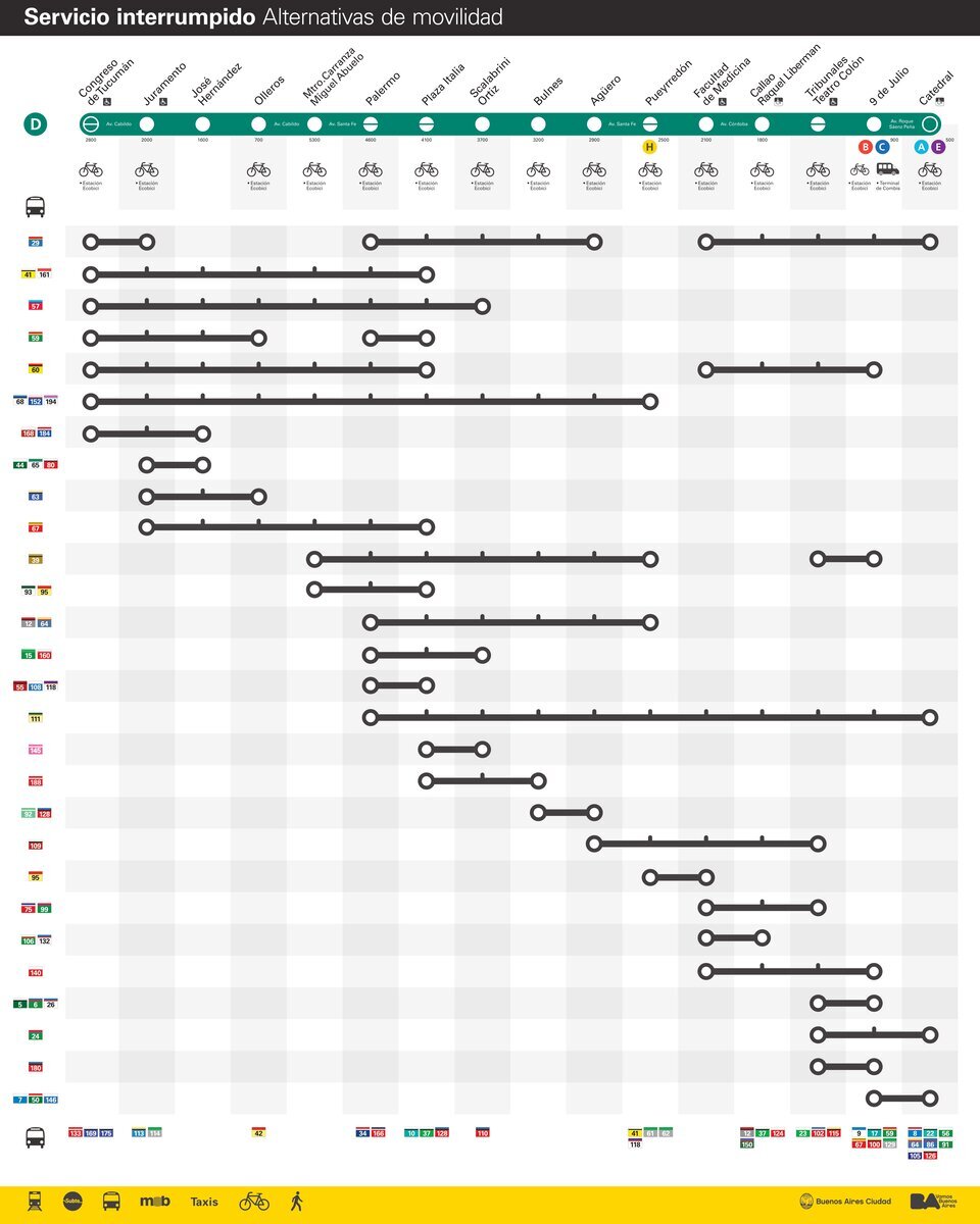 805728-803959-linea-20d-20-alternativas-20de-20movilidad-page-0001_0